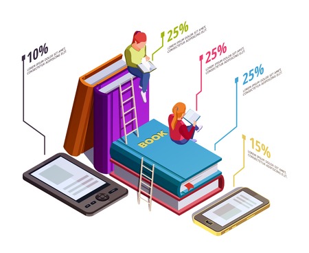Colored isometric reading infographic with percentage of the most popular means by which readers vector illustrationのイラスト素材