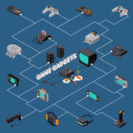 Game gadgets isometric flowchart with console tv joystick gamepad loudspeakers virtual mask gun steering wheel vector illustrationのイラスト素材