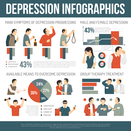 Depression infographics layout with main symptoms and available methods of overcome and treatment  flat vector illustrationのイラスト素材