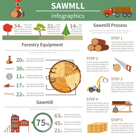 Sawmill forestry infographics with profile view of tree trunk professional equipment images and steps of processing vector illustrationのイラスト素材