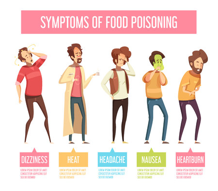 Food poisoning signs and symptoms men retro cartoon infographic poster with nausea vomiting diarrhea fever vector illustrationのイラスト素材