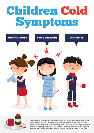 Sick boy and girl infographic poster with three suffering children characters thought bubbles and text description vector illustrationのイラスト素材