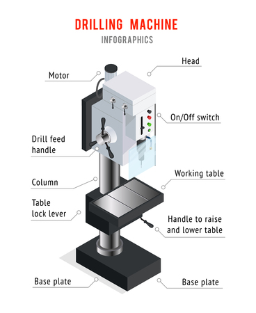Drilling machine infographics with isometric image of driller and text descriptions for appropriate nuts and bolts vector illustrationのイラスト素材