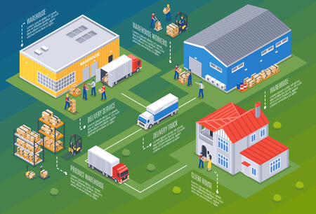 Logistics and warehouse compositionのイラスト素材