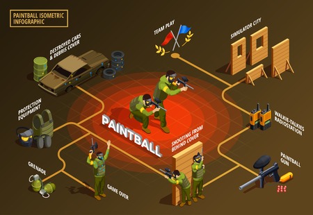 Paintball isometric flowchart composition of fighters with weapons protection equipment pieces of scenery and walkie-talkies vector illustrationのイラスト素材
