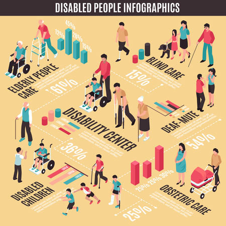 Disabled people isometric infographics with adults and kids, blind and deaf, elderly on beige background vector illustrationのイラスト素材
