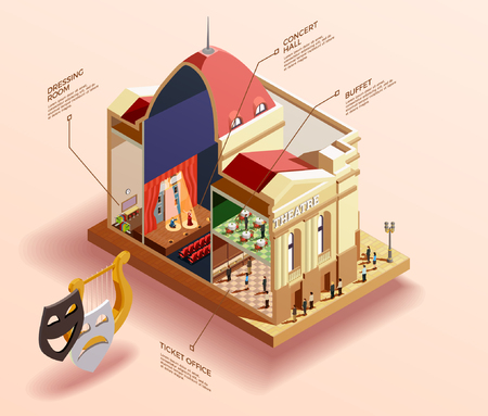 Theatre infographic isometric composition with 3d profile view of building with text captions for different venues vector illustrationのイラスト素材