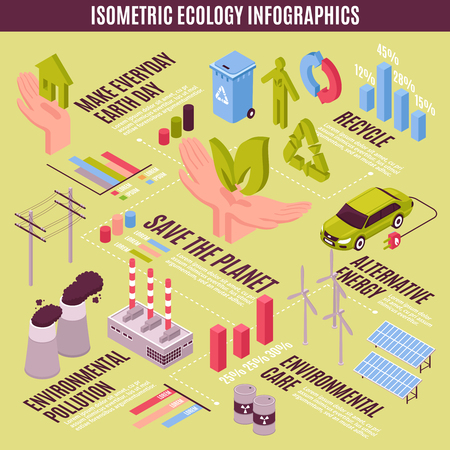 Isometric ecology infographics with isolated pictograms signs and images of power plants and alternative energy sources vector illustrationのイラスト素材
