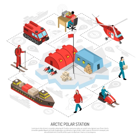 Arctic polar meteorological radio station isometric flowchart style poster with icebreaker tracked vehicles snowmobiles helicopter vector illustrationのイラスト素材