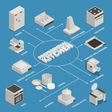 Isometric flowchart with various professional kitchen cooking equipment on blue background 3d vector illustrationのイラスト素材