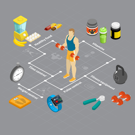 Fitness isometric flowchart composition with human character of weight lifter images of sport supplements  gymnastic apparatus vector illustrationのイラスト素材
