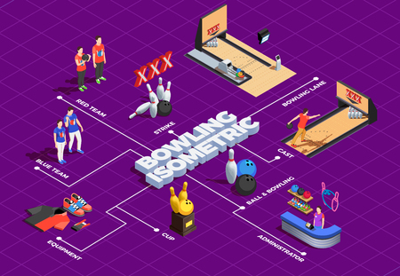 Bowling isometric flowchart with game equipment players and club administrator on purple background vector illustrationのイラスト素材