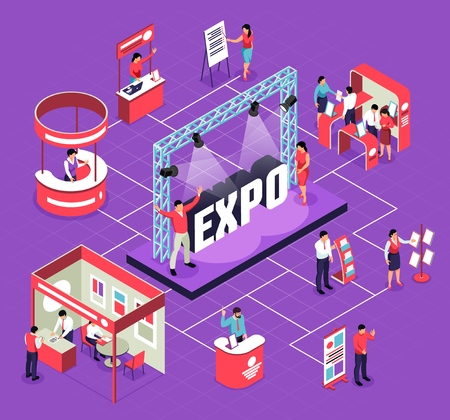 Isometric expo flowchart composition with isolated images of exhibit booths stands people and stage for performance vector illustrationのイラスト素材