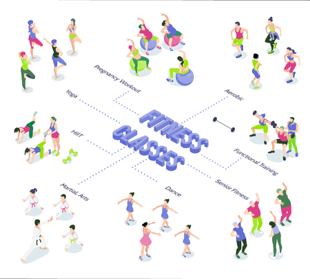 Isometric flowchart with people dancing doing aerobics fitness yoga functional training in gym 3d vector illustrationのイラスト素材