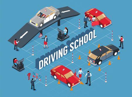 Isometric driving school flowchart with isolated images of barriers traffic cones cars and people with text vector illustrationのイラスト素材