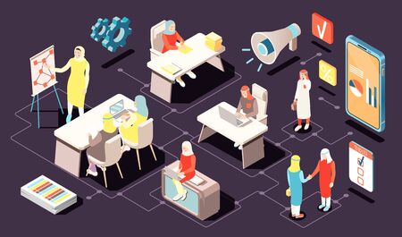 Modern muslim arabs study work business communications isometric compositionのイラスト素材