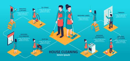 Isometric cleaning horizontal infographics with text captions and flowchart of platforms with characters of house cleaners vector illustrationのイラスト素材