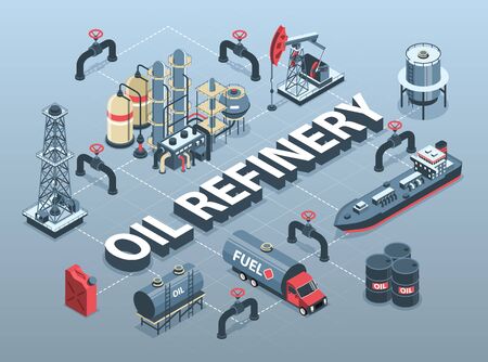 Isometric oil petroleum industry flowchart with 3d text surrounded by vehicles storage units and various facilities vector illustrationのイラスト素材