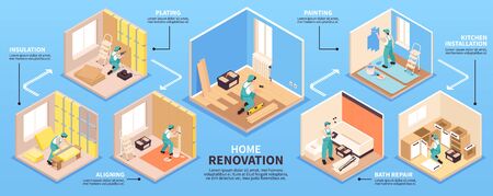 Isometric repairs infographics with editable text captions and set of indoor views with people finishing works vector illustrationのイラスト素材