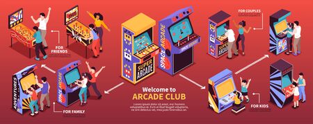Retro arcade coin operated mechanical pinball redemption video game machines club horizontal...