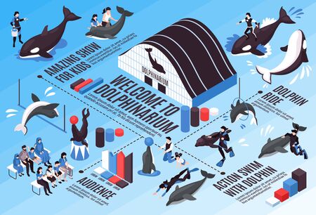 Dolphinarium isometric infographic scheme with amazing show audience dolphin ride action swim with dolphin elements vector illustrationのイラスト素材