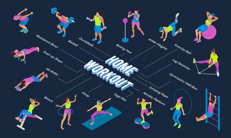 Isometric flowchart with people training using various fitness equipment 3d vector illustrationのイラスト素材