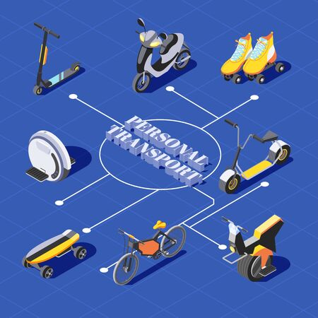 Isometric flowchart with different means of personal transport scooter skateboard unicycle roller skates bicycle on blue background 3d vector illustrationのイラスト素材