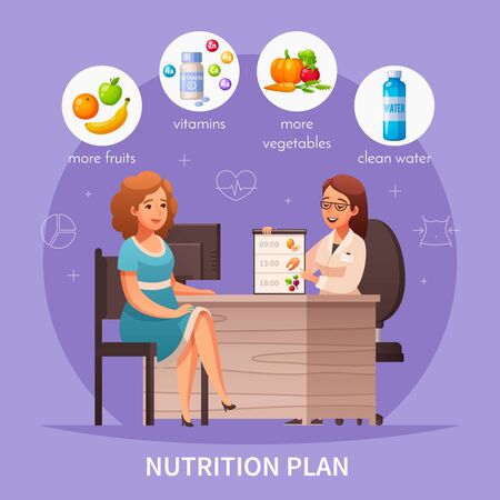 Nutritionist recommendations cartoon composition with dietitian appointment healthy meal fruit vegetables supplements diet planning background vector illustrationのイラスト素材