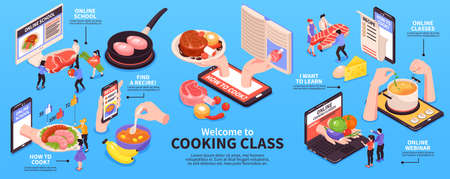 Isometric cooking school blog infographics with images of ripe food dishes recipe on gadgets and text vector illustrationのイラスト素材