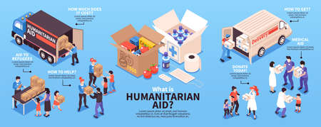 Humanitarian support isometric infographics with volunteers giving food and medicine to refugees 3d vector illustrationのイラスト素材