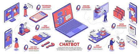 Isometric chatbot infographics with images of smartphones and computers with messaging applications pictograms and text captions vector illustrationのイラスト素材
