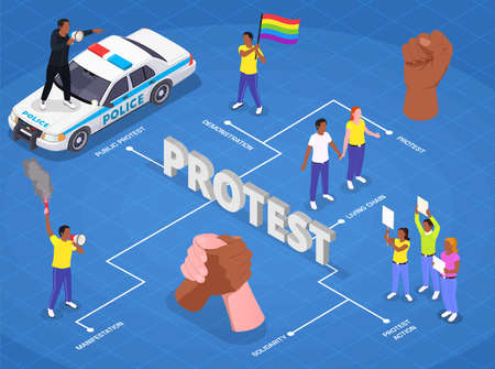 Public protest demonstration isometric flowchart composition with characters of lgbt protesters hands and police with text illustrationのイラスト素材