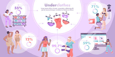 Underwear flat infographic with underclothes description type size and color vector illustration
