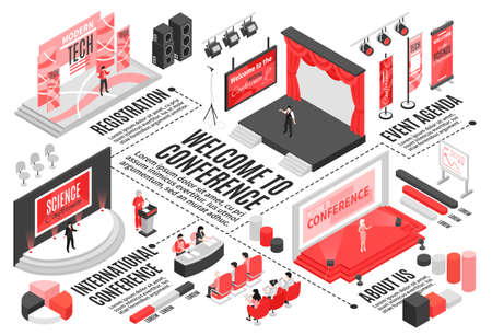 Isometric conference hall horizontal flowchart composition with text captions graph elements stages seats and visitor characters vector illustrationのイラスト素材