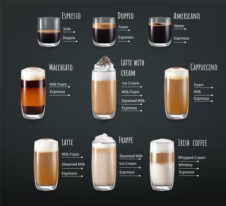 Coffee Drinks Realistic Infographicsのイラスト素材
