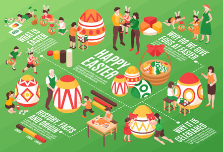 Happy Easter Isometric infographics Illustrationのイラスト素材