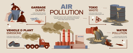 Air Pollution Infographicsのイラスト素材