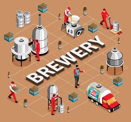 Brewery Isometric Flowchartのイラスト素材