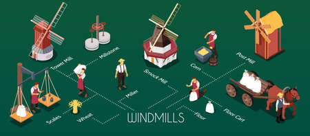 Windmills Isometric Infographicsのイラスト素材