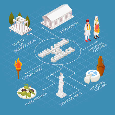 Greece Isometric Flowchartのイラスト素材