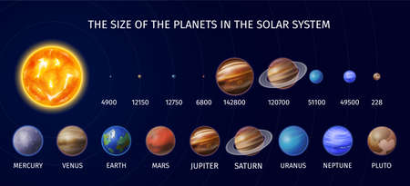 Realistic Solar System Planet Infographicのイラスト素材