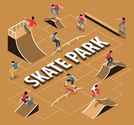 Skate Park Flowchartのイラスト素材