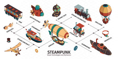 Steampunk Isometric Infographicsのイラスト素材