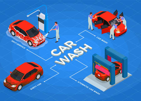 Car Wash Isometric Colored Compositionのイラスト素材
