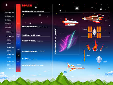 Earth Atmosphere Infographicのイラスト素材