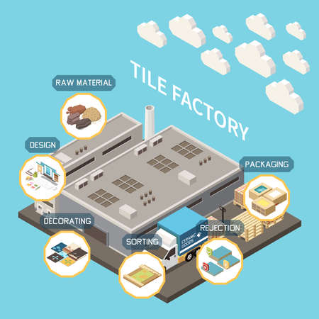 Ceramic Tile Factory Isometric Backgroundのイラスト素材