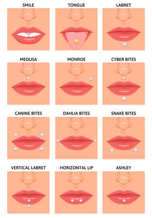 Facial Piercing Flat Infographicsのイラスト素材
