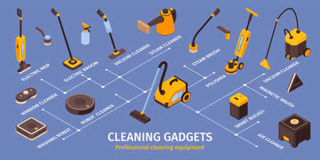 Cleaning Gadgets Isometric Infographicsのイラスト素材