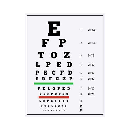 Eye Chart Ophthalmic Compositionのイラスト素材