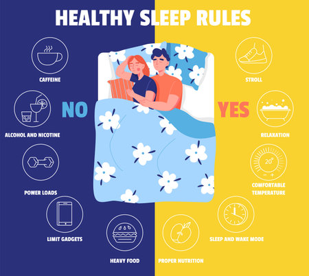 Sleep Rules Infographicsのイラスト素材